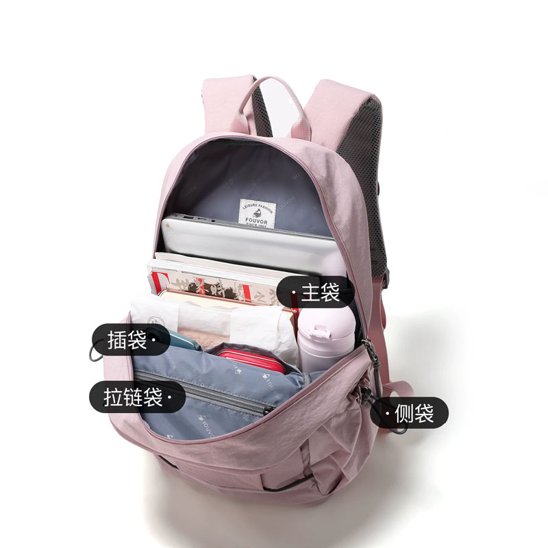 EPOL Damen-Rucksäcke aus Segel – Women Bags 2026 Trends Bewertung und Preis
